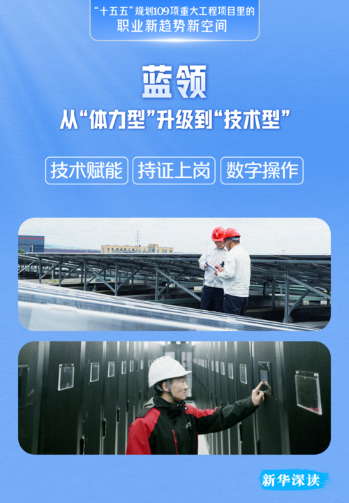 这109项重大工程项目，藏着未来5年的职业新趋势